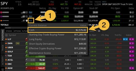 tastytrade interest on cash|tastyworks cash account.